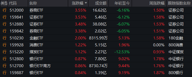 蓝莓外汇监管牌照昨夜今晨，黔西南州部分乡镇降雹 出现2站暴雨34站雷暴大风